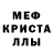 Метамфетамин кристалл Vlad Parfeevets