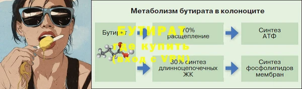 ПСИЛОЦИБИНОВЫЕ ГРИБЫ Майский